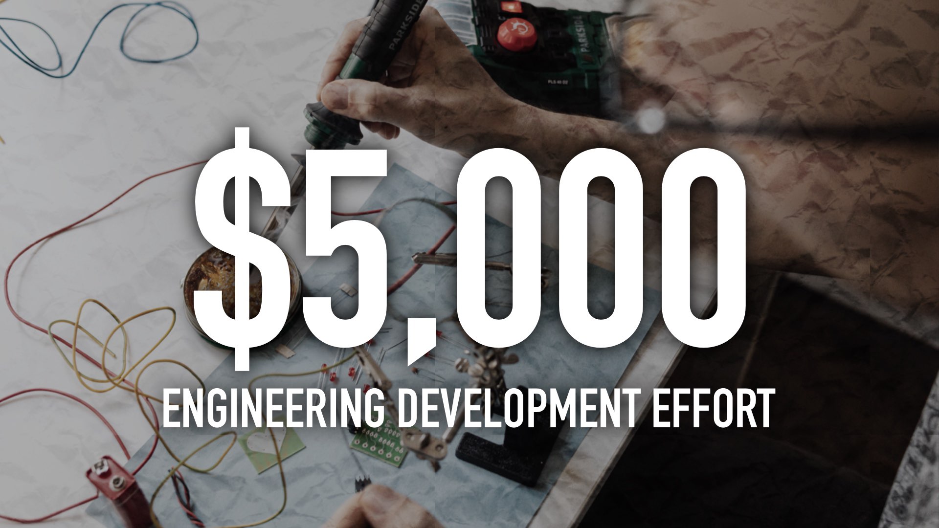 Maximizing ROI: Your Engineering Budget as a Strategic Tool for ...