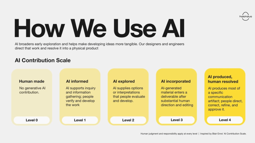 How Hatch Duo Uses AI: Broader Exploration, Human Judgment